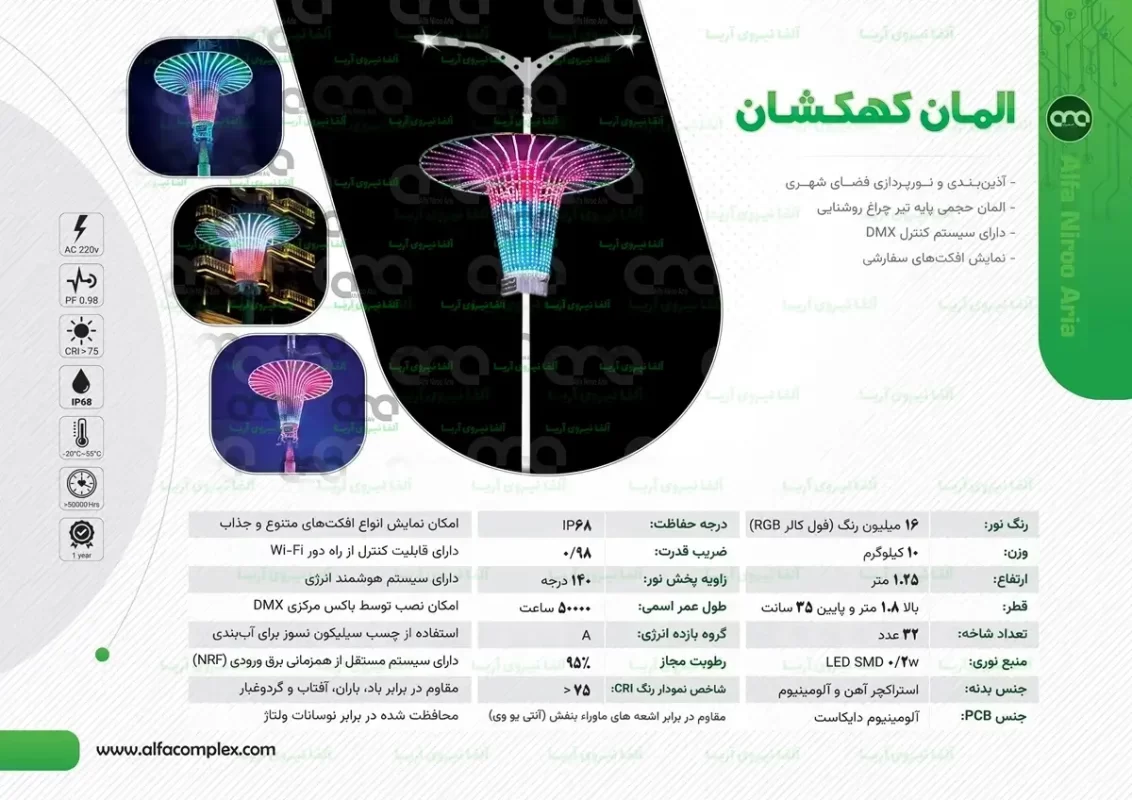 کاتالوگ جدید المان کهکشان آلفا نیرو