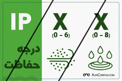 درجه حفاظت وسایل الکترونیکی چیست