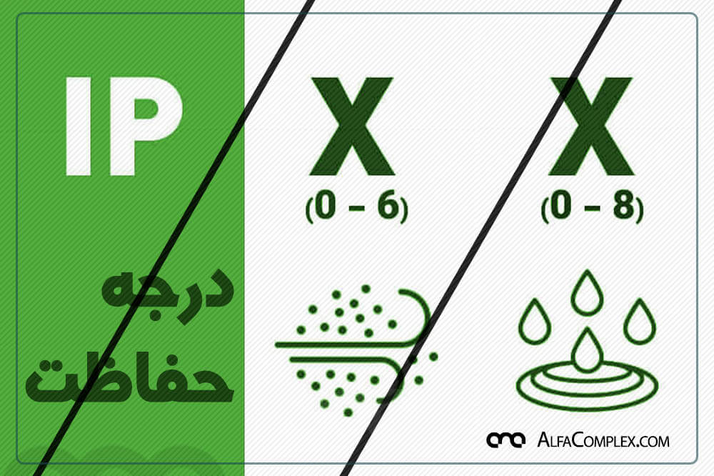 درجه حفاظت وسایل الکترونیکی چیست