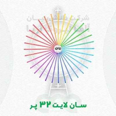 سانلایت 32 پره یا خورشید نمای سی و دو پر هوشمند آلفا نیرو